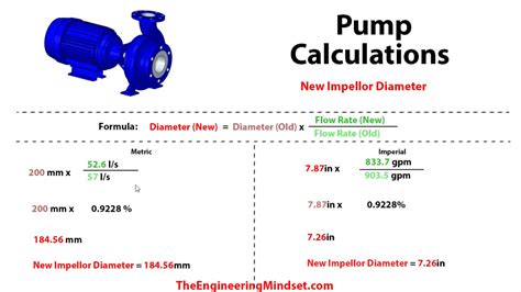 centrifugal pump hydraulic power calculation|submersible water pump size chart.